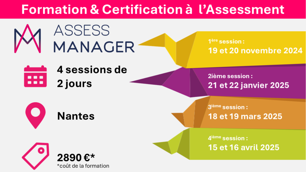 formation et certification à l'Assessment | Assess Manager
