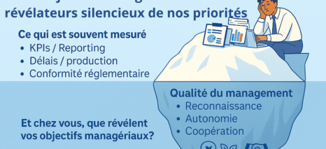 Management - les objectifs donnés aux collaborateurs révèlent la culture d'entreprise