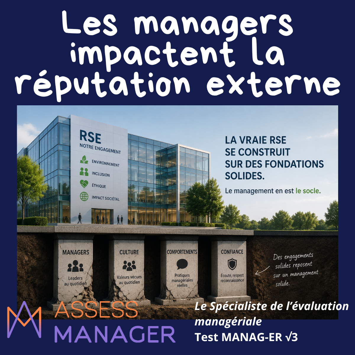 Manager les émotions - les compétences fines du leader La RSE ne se décrète plus. Elle se démontre.