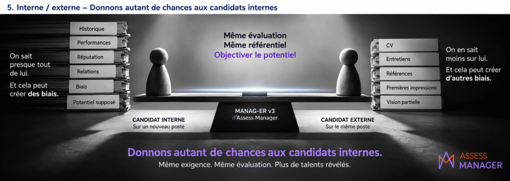 assessment interne et externe - l'équité de traitement pour objectiver les décisions